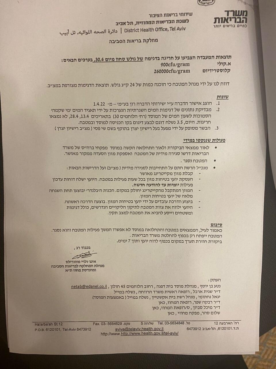 דו"ח משרד הבריאות על בית דפנה דו"ח משרד הבריאות על בית דפנה