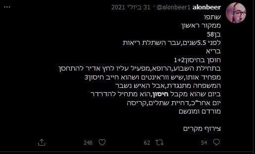 מתוך טוויטר הציוצים של אלון בר בטוויטר