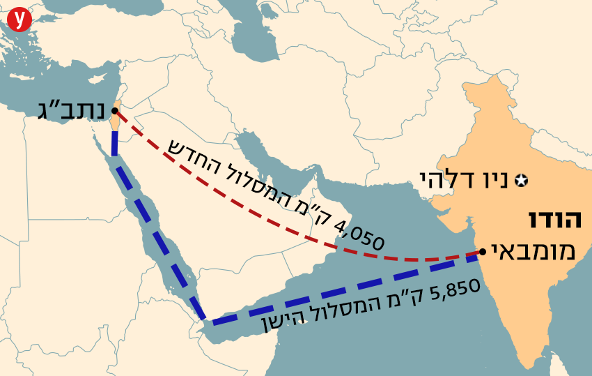 טיסה מנתב"ג למומבאי בנתיב עוקף סעודיה ונתיב דרך סעודיה טיסה מנתב"ג למומבאי בנתיב עוקף סעודיה ונתיב דרך סעודיה