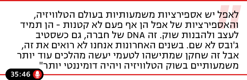 ציטוט פודקאסט