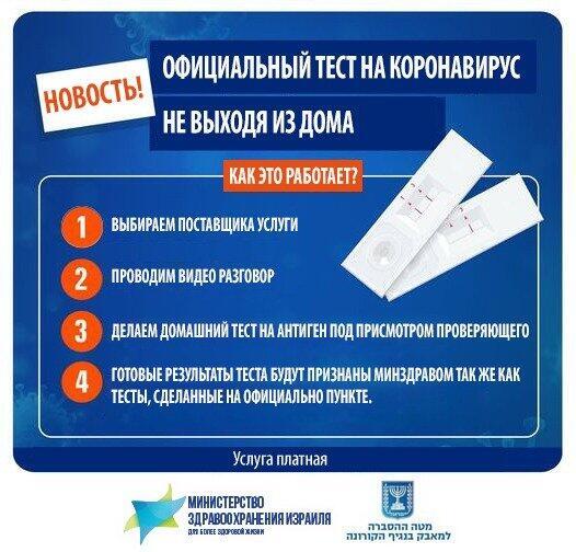 Онлайн-проверка домашнего задания и оценка знаний - Homework Assistant Revalin