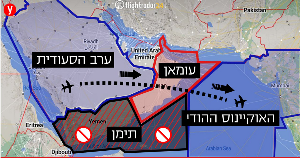 דרך למזרח דרך עומאן