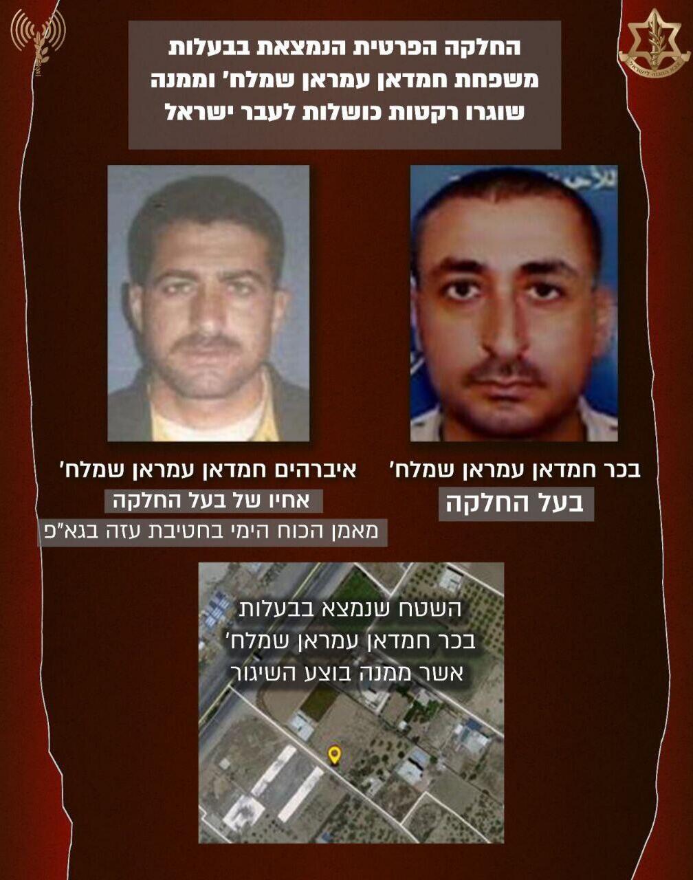 אלו חלק מהאנשים ששיתפו פעולה עם גא"פ במבצע "עלות השחר" ואפשרו ירי רקטות משטחם