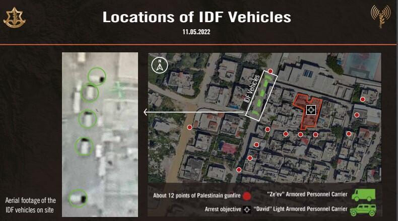 IDF vehicles locations 