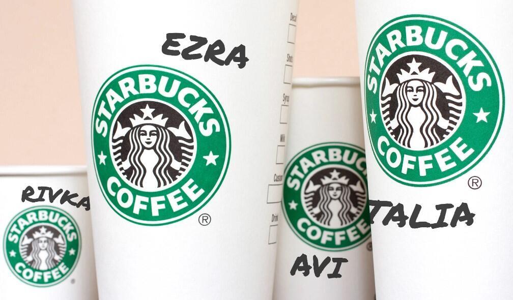 Starbucks cups with Jewish names 