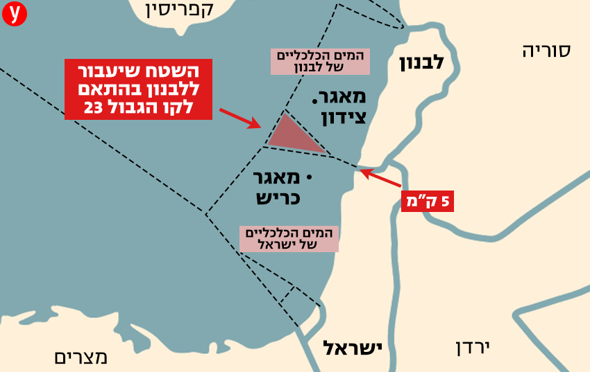 מפה חלוקה חלקה של שטח אסדה אסדת גז כריש מים טריטוריאליים הסכם ישראל לבנון אינפו אינפוגרפיקה