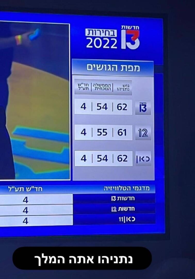 המלך שלה. אדל בספלוב (צילום: אינסטגרם) סלבס בחירות 2022
