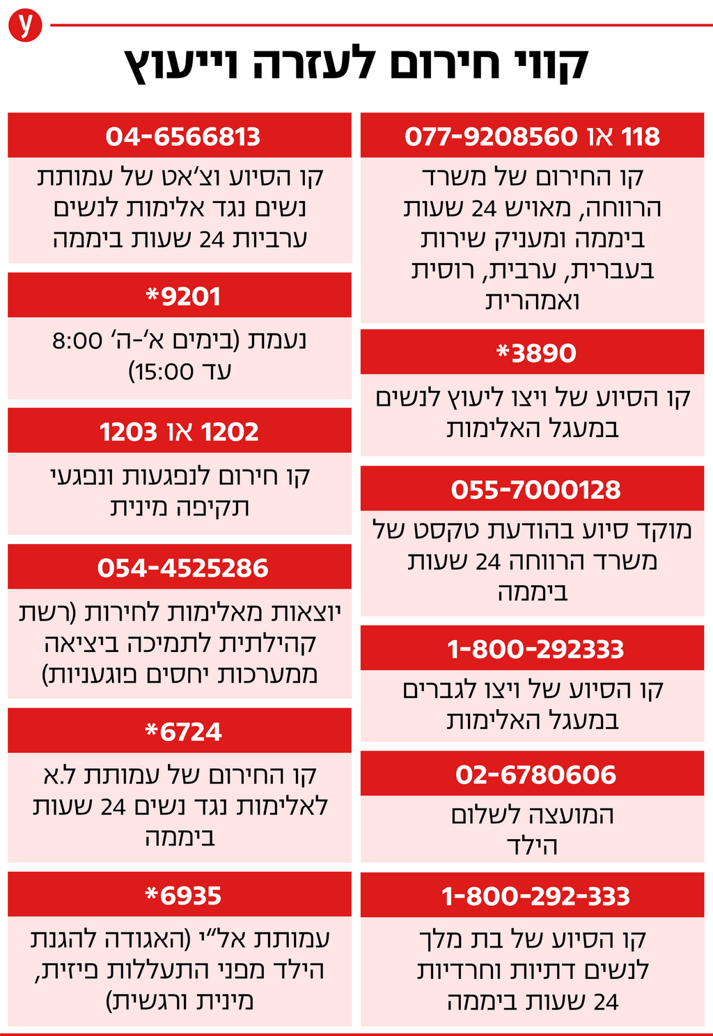 קווי חירום לעזרה וייעוץ