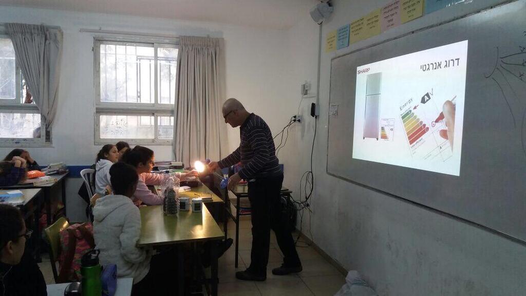 פעילות בבתי ספר בנתניה לחינוך בנושא התייעלות אנרגטית