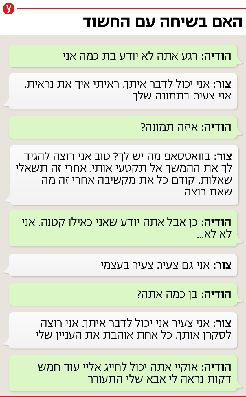 שיחת הוואצאפ בין האם למתחזה