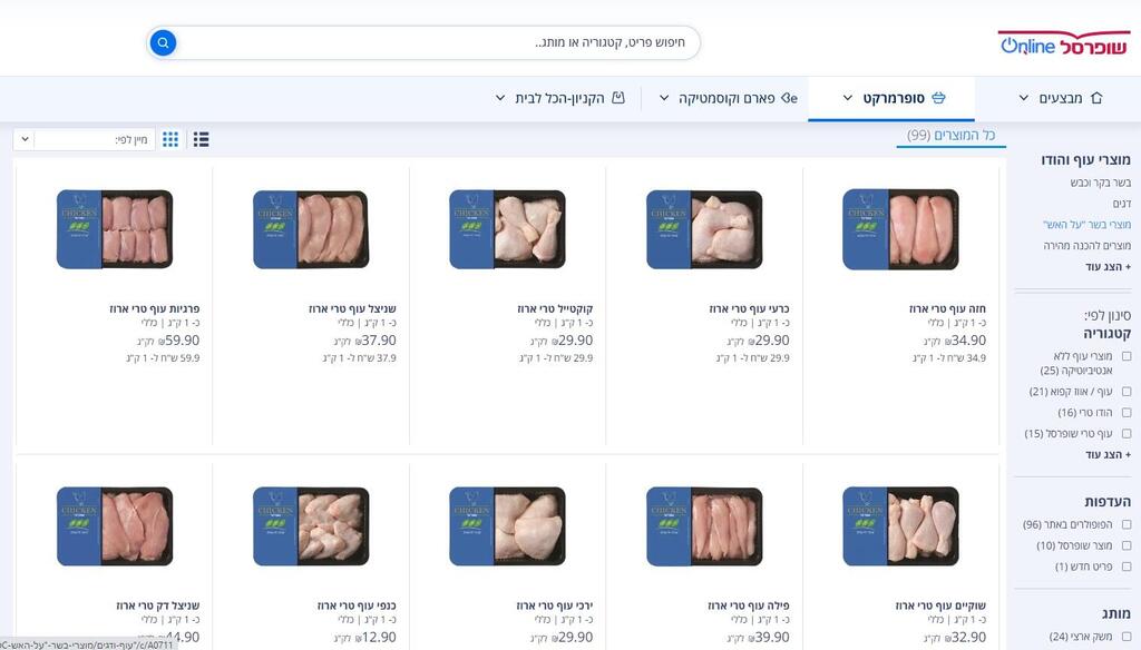 Сколько стоит курица в разных торговых сетях: "Вести" сравнили цены