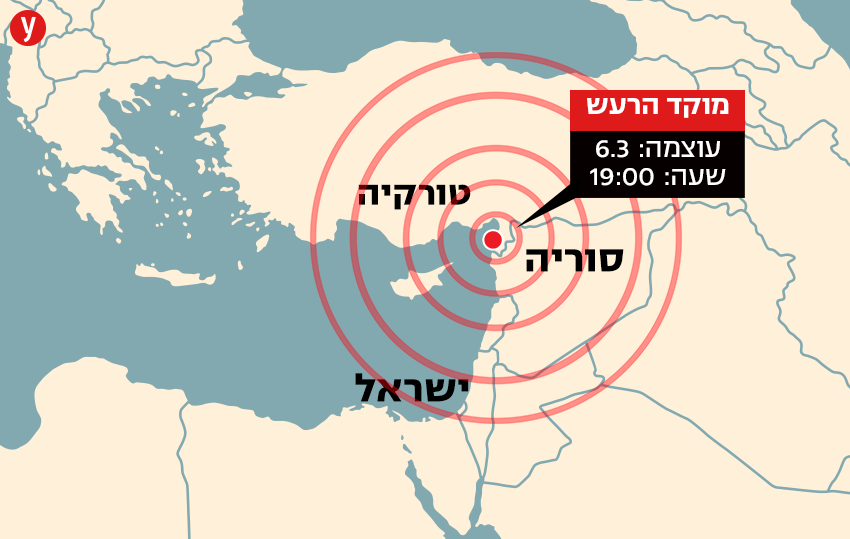 מיקום רעידת האדמה הנוספת בטורקיה