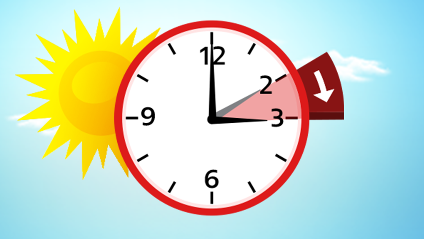 Daylight saving time (Photo: Shutterstock) עוברים לשעון קיץ
