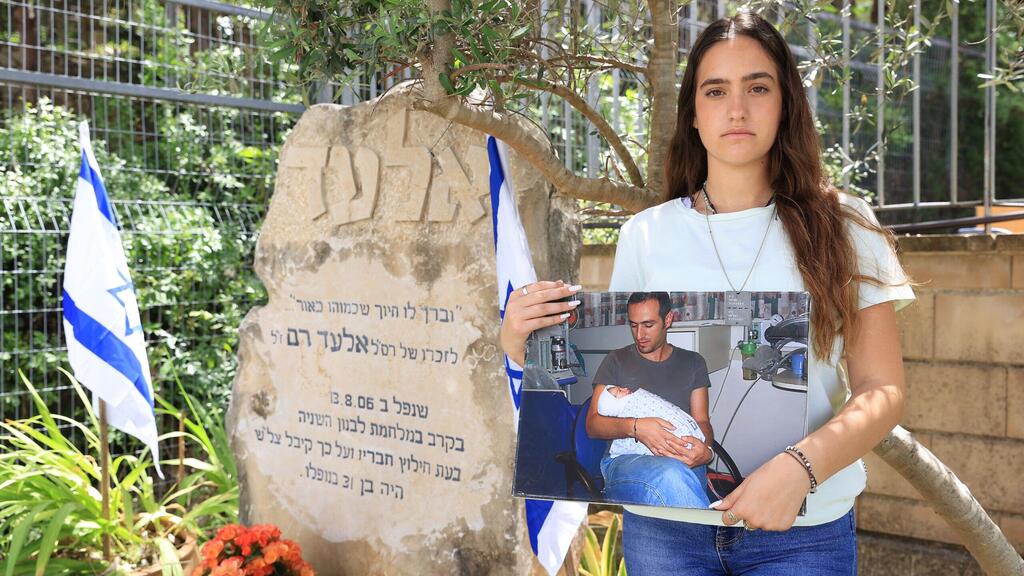 Il s'agit de la fille d'Elad Ram qui est tombé dans la Seconde Guerre du Liban