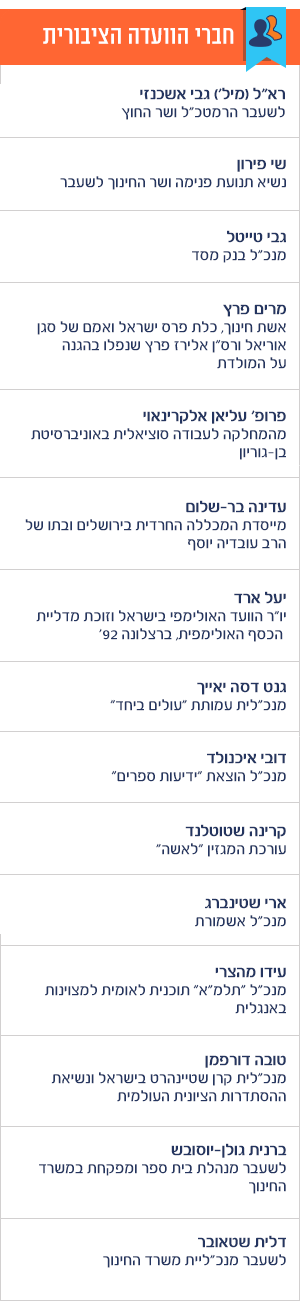 המורה של המדינה