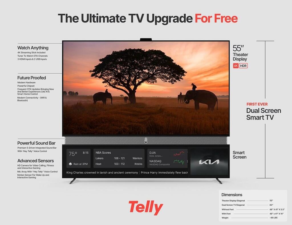 אלו התכונות של הטלוויזיה החדשה (צילום: Telly) הטלוויזיה החכמה של Telly