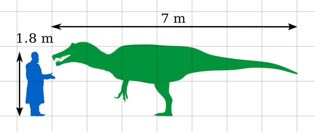 Human–dinosaur coexistence - Wikipedia