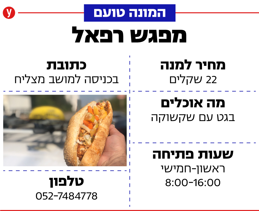 צילום: קובי רובין מפגש רפאל