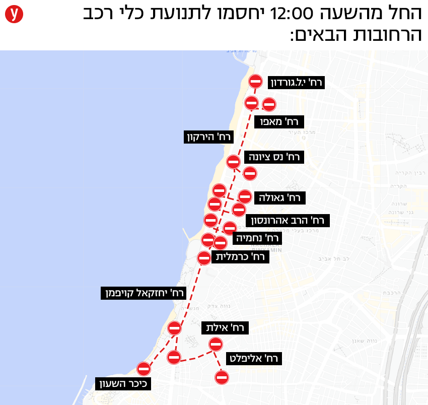 החסימות במצעד הגאווה בתל אביב 8.6.23