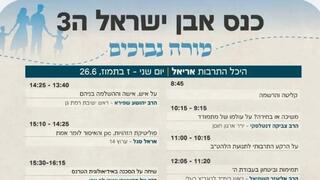 כנסה חובה להשתלמות המורים נגד הקהילה הגאה