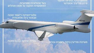 נחשף מטוס הביון החדש של ישראל