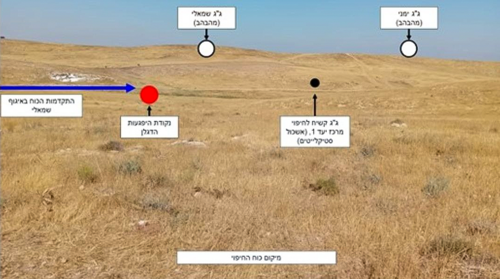 Un schéma des organes d'enquête de Tsahal à partir de l'image de la zone de la scène dans la zone de l'incendie où le soldat Or Israelov a été tué