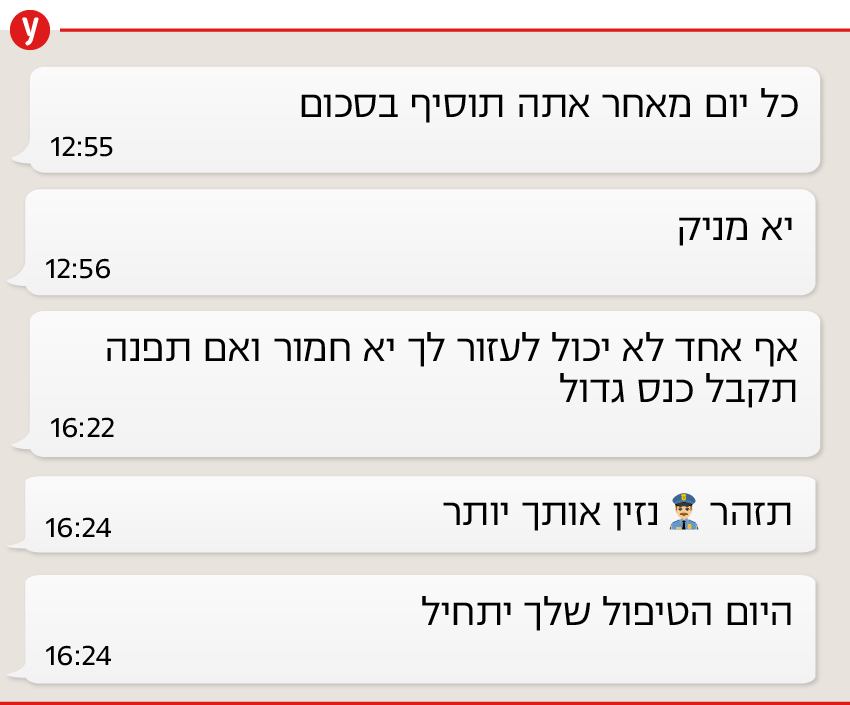 הודעות ששלח הייב לבעל הצימרים אינפו פרוטקשן צפון בעל צימרים מ צפת ל בין גורמים כ כל הנראה מ טובא זנגריה