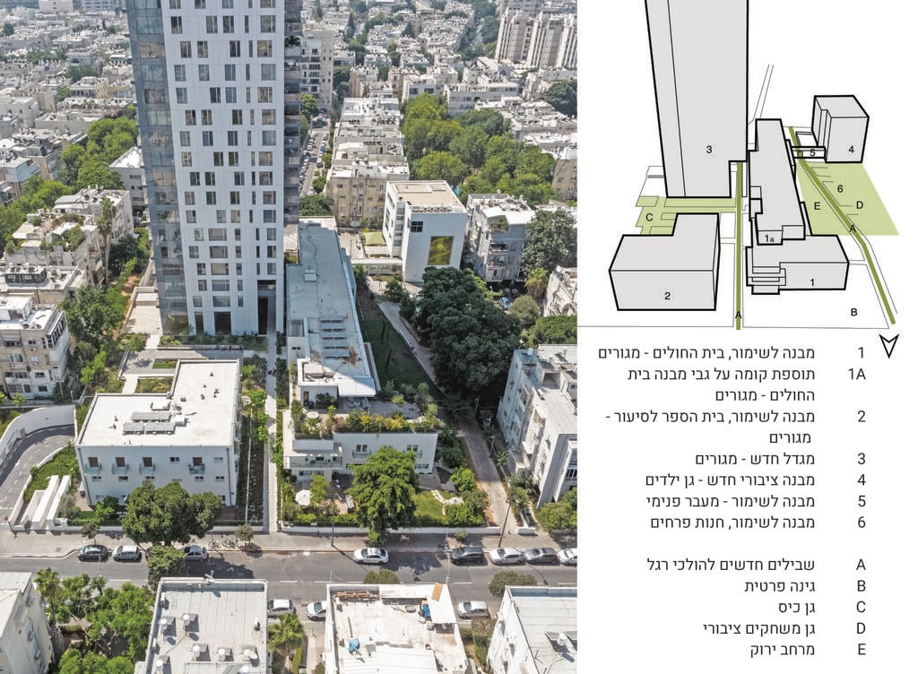 הסכמה שהוצגה בכנס, מתחם אסותא בתל אביב (צילום: שרון צרפתי, סכמה: משה צור אדריכלים) הסכמה שהוצגה בכנס, מתחם אסותא בתל אביב
