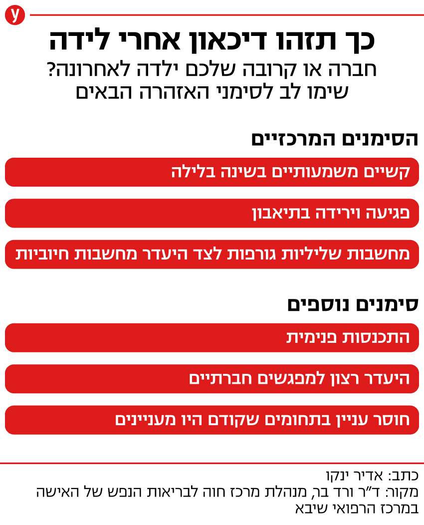 דיכאון אחרי לידה