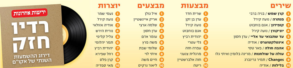 yk13583060