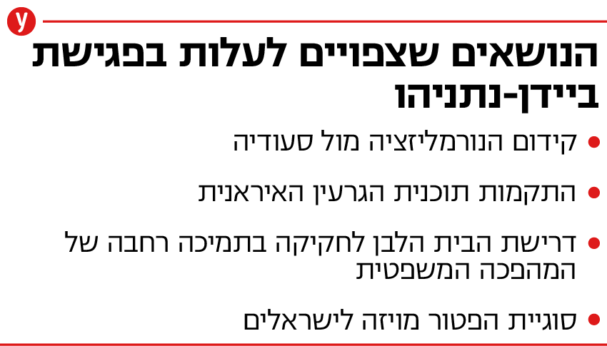 אינפו הנושאים שצפויים לעלות בפגישת ביידן-נתניהו