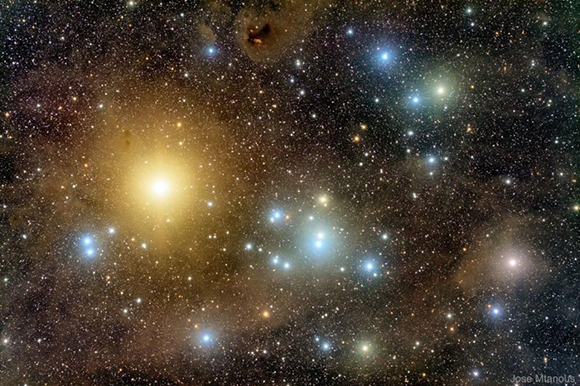 The Hyades Cluster  