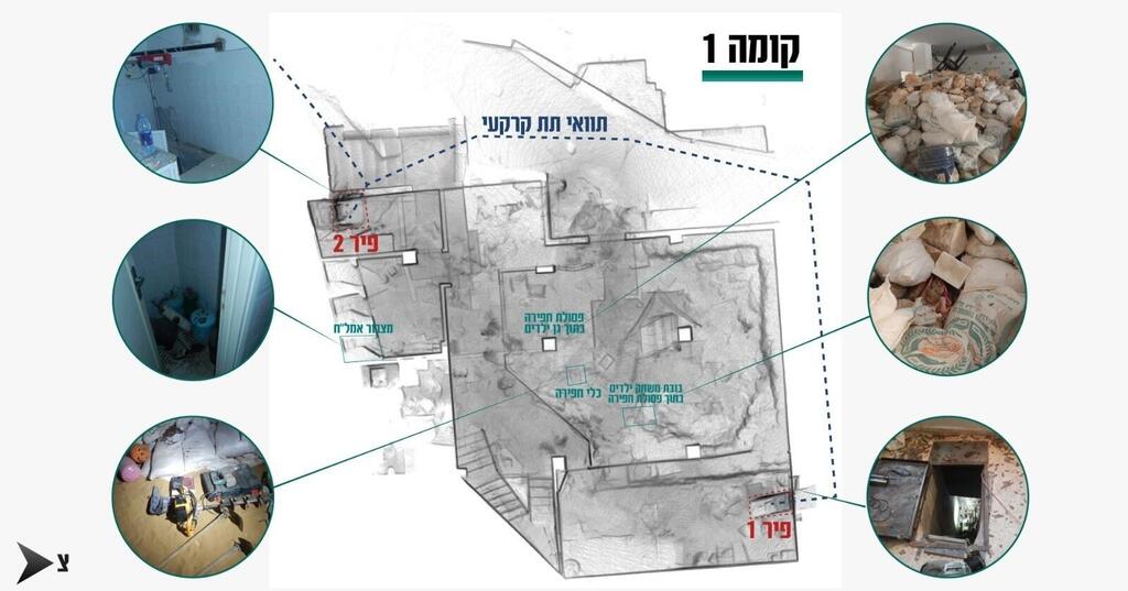 ג'נין: חוסלה מהאוויר חוליית ג'יהאד שהסתתרה במנהרה במסגד