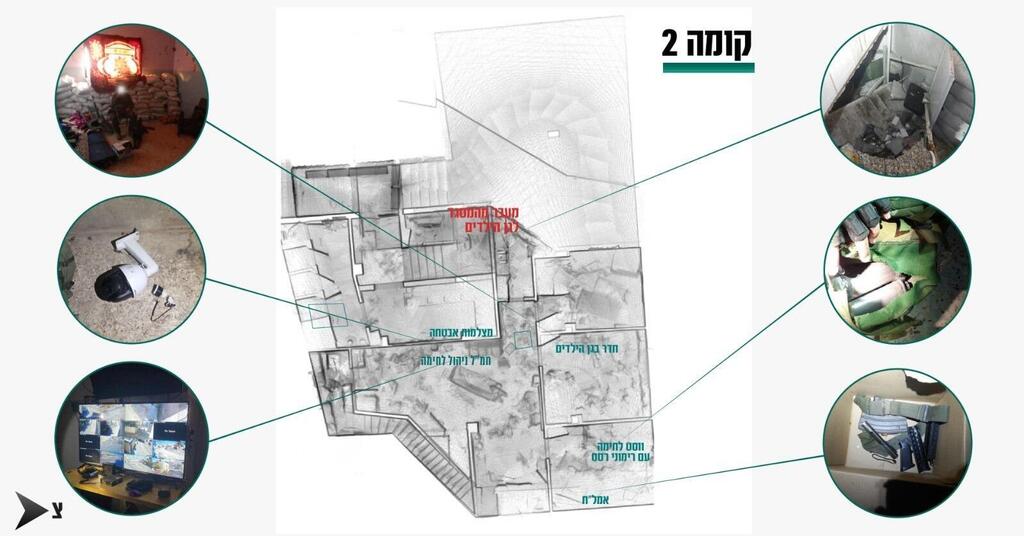 ג'נין: חוסלה מהאוויר חוליית ג'יהאד שהסתתרה במנהרה במסגד