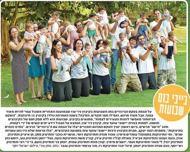 15 תינוקות נולדו בניר עוז ב-2016. כתבת "ידיעות אחרונות" לשבועות על הקיבוץ, לפני 7 שנים (צילום: ישראל יוסף) הכל היה פשוט נפלא: חזרה לכתבת שבועות 2016, ולתמונה מלאת החיים של ילדי הקיבוץ (מתן)
