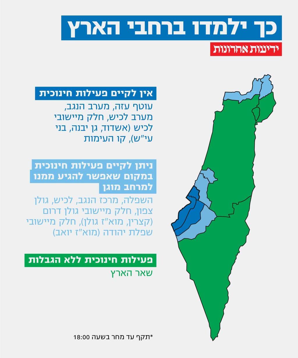 כך ילמדו ברחבי הארץ