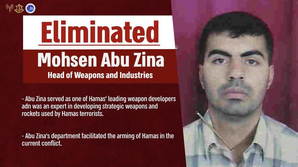 Hamas weapons chief Mohsen Abu Zina eliminated in IDF airstrike (Photo: IDF Spokesperson's Unit) Hamas weapons chief Mohsen Abu Zina eliminated in IDF airstrike