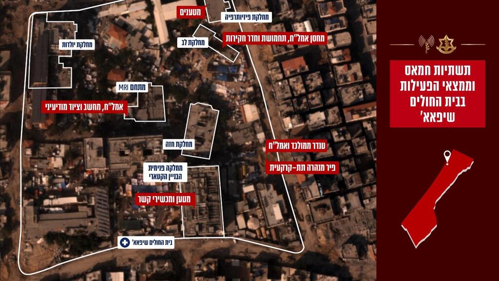 צילום: דובר צה"ל תצלומי אוויר של בית החולים שיפא ותשתיות הטרור שנמצאו בו
