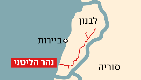 אינפו אינפוגרפיקה מפה נהר ליטני לבנון ביירות ישראל סוריה צפון 