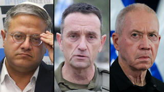 יואב גלנט הרצי הלוי איתמר בן גביר