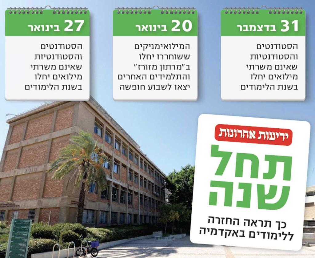 צילום: ידיעות אחרונות |