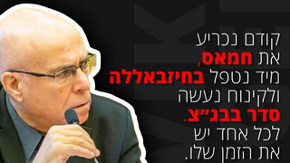 ח"כ צביקה פוגל בציוץ בטוויטר