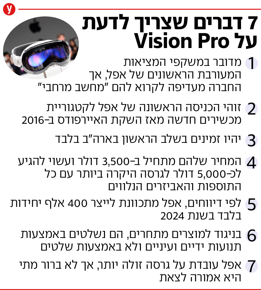 7 דברים שצריך לדעת על Vision Pro