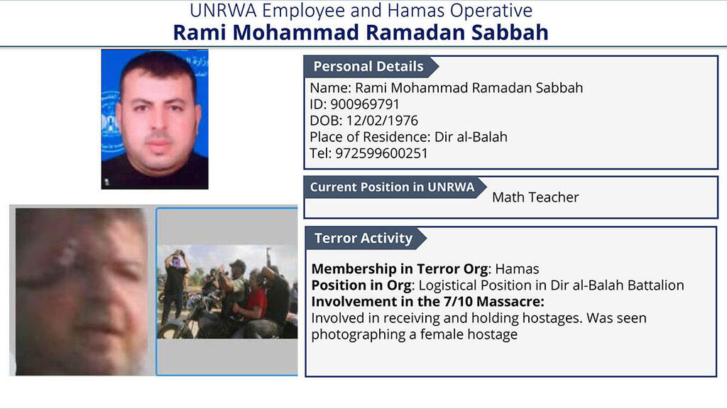 Details of UNRWA employee involved in October 7 massacre (Photo: IDF Spokesperson's Unit) מצגת - מעבר ארז, בבוקר ה-7.10, בו ניתן לראות כיצד חובשי ״הסהר האדום הפלסטיני״ סוחבים מחבל נוח׳בה שנפצע.