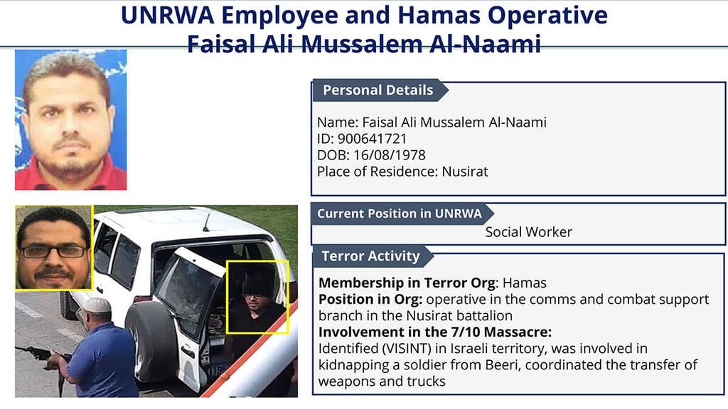 Photo: IDF Spokesperson's Unit מצגת - מעבר ארז, בבוקר ה-7.10, בו ניתן לראות כיצד חובשי ״הסהר האדום הפלסטיני״ סוחבים מחבל נוח׳בה שנפצע.