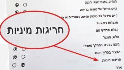 הטופס שבו נדרשים העצורים למלא פרטים אישיים על חייהם