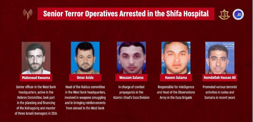 Senior terror operatives captures at Al Shifa (Photo: IDF) Senior terror operatives captures at Al Shifa