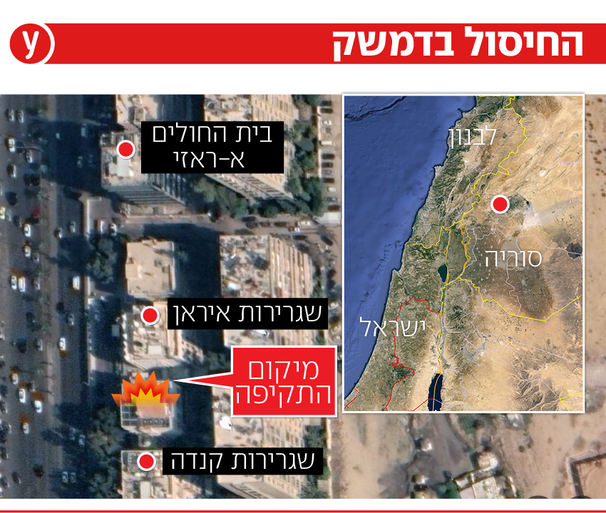 התקיפה בדמשק, סוריה התקיפה בדמשק, סוריה