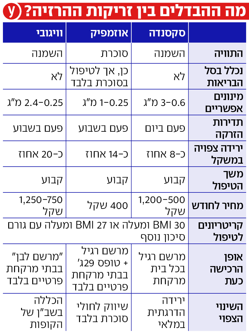 אינפו זריקות הרזיה טנק בגבול רצועת עזה צולם 10 במרץ 2024