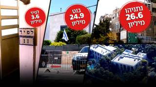 ביג דוח מבקר המדינה המבקר
